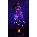 Sapin fibre optique
