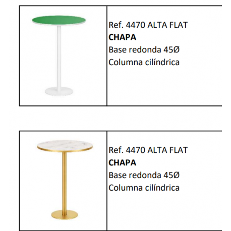 Pied de Table haute en métal, base ronde et colonne cylindrique Design Chapa